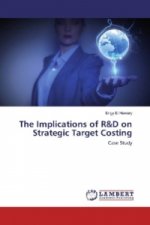 The Implications of R&D on Strategic Target Costing