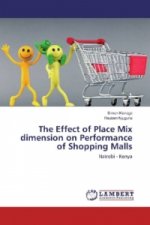 The Effect of Place Mix dimension on Performance of Shopping Malls