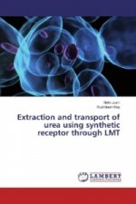 Extraction and transport of urea using synthetic receptor through LMT