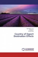 Country of Export Destination Effects