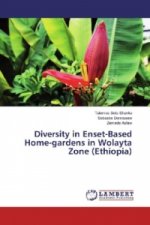 Diversity in Enset-Based Home-gardens in Wolayta Zone (Ethiopia)