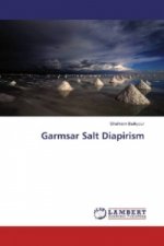 Garmsar Salt Diapirism