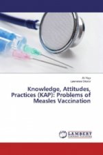 Knowledge, Attitudes, Practices (KAP): Problems of Measles Vaccination