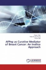 AFPep as Curative Mediator of Breast Cancer: An Insilico Approach