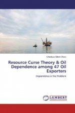 Resource Curse Theory & Oil Dependence among 47 Oil Exporters