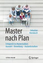 Master Nach Plan