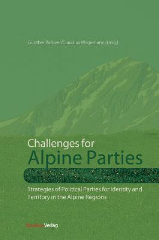 Challenges for Alpine Parties