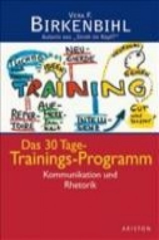 Das 30-Tage-Trainings-Programm