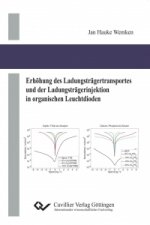 Erhöhung des Ladungsträgertransportes und der Ladungsträgerinjektion in organischen Leuchtdioden