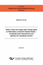 Catch crops and sugar beet variety types at Heterodera schachtii infested fields ? nematode-host interactions and options for nematode control
