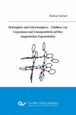 Defektgitter und Gitterkomplexe ? Einflüsse von Gegenionen und Lösungsmitteln auf ihre magnetischen Eigenschaften