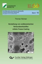 Herstellung von oxidkeramischen Verbundwerkstoffen mittels Freeze-Casting