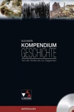 Kompendium Geschichte. CD-ROM