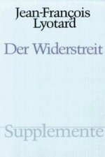 Der Widerstreit