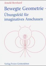 Bewegte Geometrie, Übungsfeld für imaginatives Anschauen