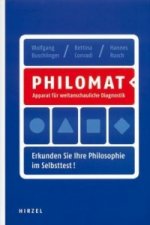 Philomat