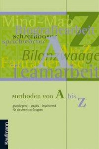 Methoden von A - Z