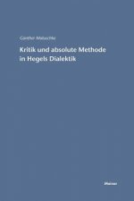 Kritik und absolute Methode in Hegels Dialektik