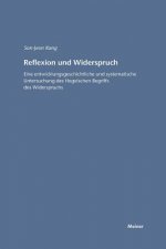 Reflexion und Widerspruch