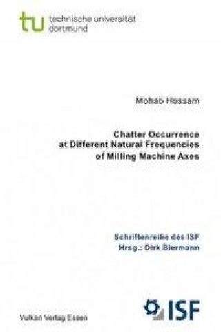 Chatter Occurrence at Different Natural Frequencies of Milling Machine Axex