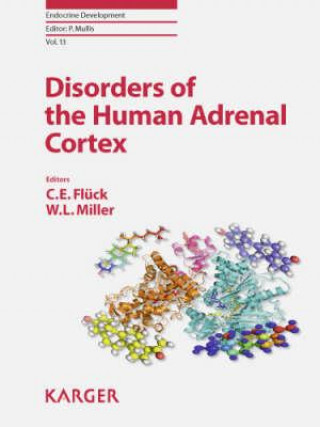 Endocrine Development 13. Disorders of the Human Adrenal Cortex