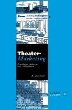 Theatermarketing