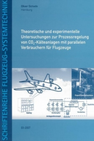 Theoretische und experimentelle Untersuchungen zur Prozessregelung von CO2-Kälteanlagen mit parallelen Verbrauchern für Flugzeuge