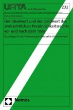 Der Idealwert und der Geldwert des zivilrechtlichen Persönlichkeitsrechts vor und nach dem Tode