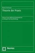 Theorie der Praxis