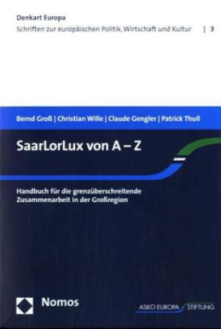 SaarLorLux von A-Z