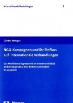 NGO-Kampagnen und ihr Einfluss auf internationale Verhandlungen