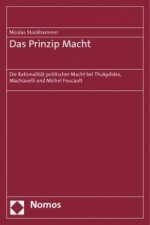 Das Prinzip Macht