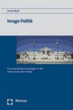 Image-Politik