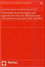 Finanzielle Auswirkungen und typische Formen des Wechsels von Versicherten zwischen GKV und PKV