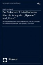 Der Diskurs der EU-Institutionen über die Kategorien 