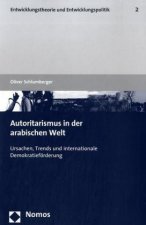 Autoritarismus in der arabischen Welt
