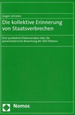 Die kollektive Erinnerung von Staatsverbrechen