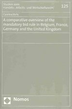 A comparative overview of the mandatory bid rule in Belgium, France, Germany and the United Kingdom