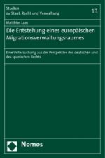 Die Entstehung eines europäischen Migrationsverwaltungsraumes