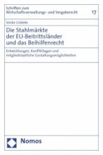 Die Stahlmärkte der EU-Beitrittsländer und das Beihilfenrecht