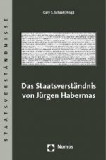 Das Staatsverständnis von Jürgen Habermas