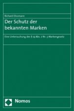 Der Schutz der bekannten Marken