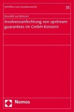 Insolvenzanfechtung von upstream guarantees im GmbH-Konzern