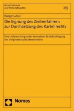 Die Eignung des Zivilverfahrens zur Durchsetzung des Kartellrechts