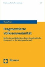 Fragmentierte Volkssouveränität