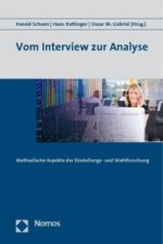 Vom Interview zur Analyse