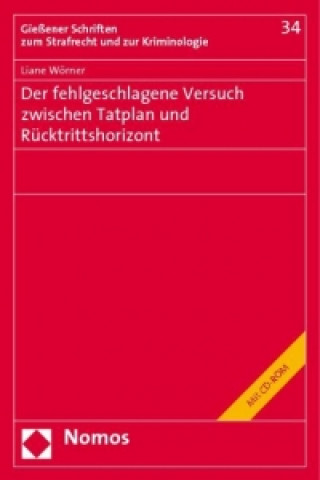 Der fehlgeschlagene Versuch zwischen Tatplan und Rücktrittshorizont