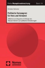 Politische Kampagnen für Herz und Verstand