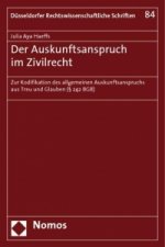 Der Auskunftsanspruch im Zivilrecht