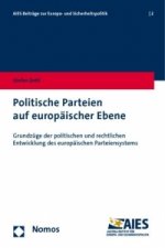 Politische Parteien auf europäischer Ebene
